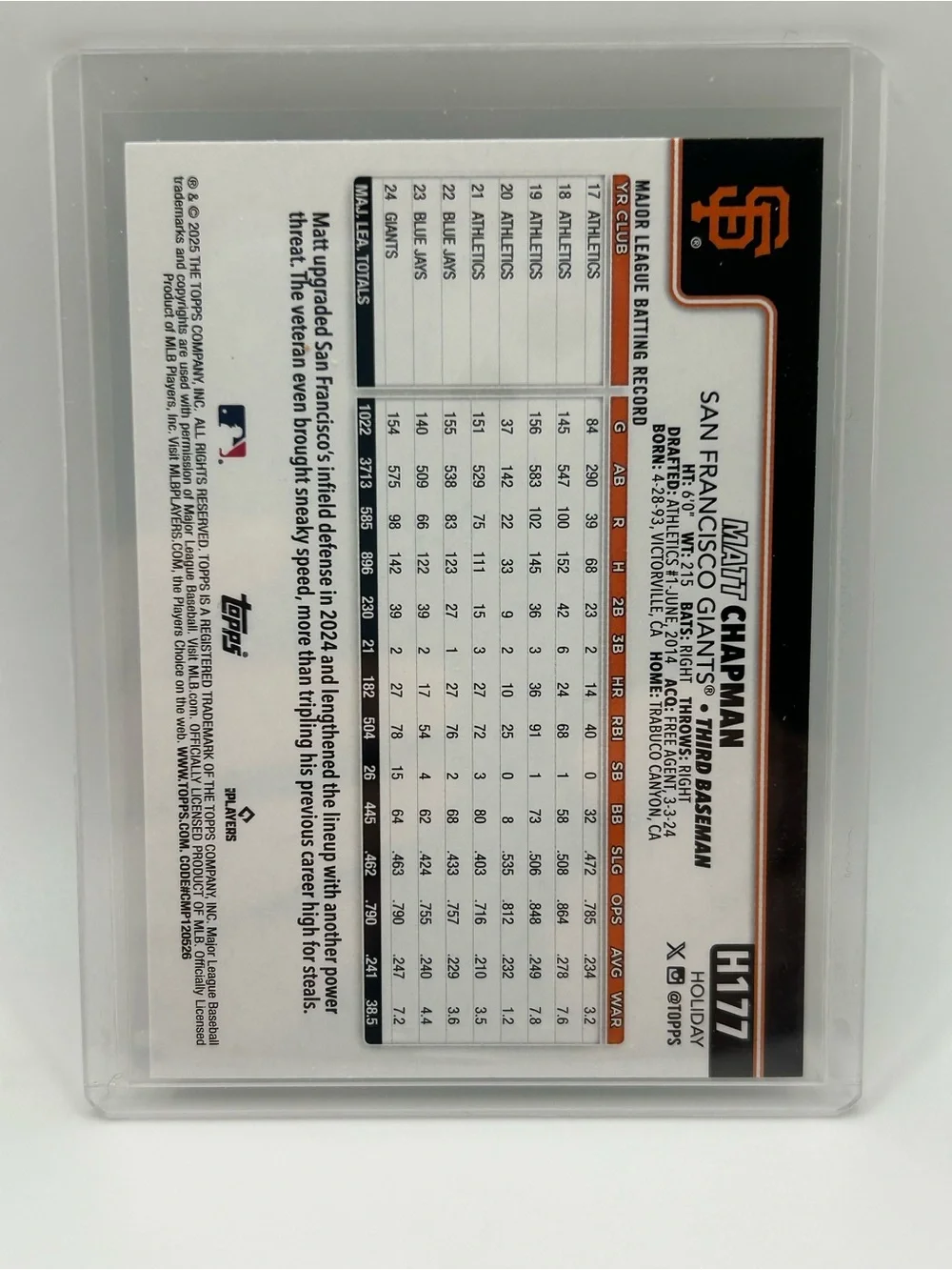 Topps Matt Chapman San Francisco Giants Holiday Card H177